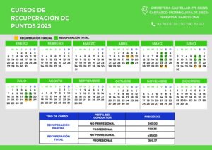 calendário puntos